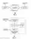 Fig. 02 - Dual mode antenna systems and methods for use therewith