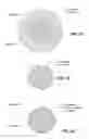 Fig. 49 - Dual mode antenna systems and methods for use therewith