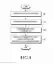 Fig. 06 - Electronic device including plurality of antennas and method of operating same