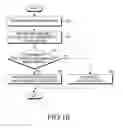 Fig. 12 - Electronic device including plurality of antennas and method of operating same