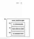 Fig. 09 - Apparatus having multiple RF chains coupled to multiple antennas and operating method thereof in wireless communication system
