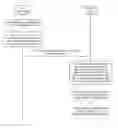 Fig. 01 - Information feedback method, user equipment, and network device