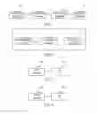 Fig. 05 - Method and system for measuring a channel quality indicator, user equipment and base station