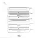 Fig. 06 - Wireless transmission of server status information