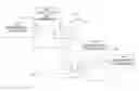 Fig. 01 - VCSEL based optical links in burst mode