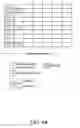 Fig. 49 - Configurable reference signals