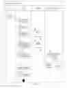 Fig. 09 - Document flow tracking using blockchain