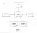 Fig. 02 - Method and apparatus for decrypting and authenticating a data record