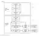 Fig. 01 - PROGRAMMABLE HARDWARE BASED DATA ENCRYPTION AND DECRYPTION SYSTEMS AND METHODS