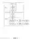 Fig. 02 - PROGRAMMABLE HARDWARE BASED DATA ENCRYPTION AND DECRYPTION SYSTEMS AND METHODS