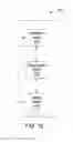 Fig. 10 - Method, device, and system for task processing