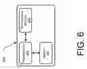 Fig. 13 - Trusted remote proving method, apparatus and system