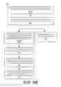 Fig. 30 - Trusted remote proving method, apparatus and system