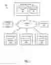 Fig. 02 - Enforcing a segmentation policy using cryptographic proof of identity