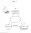Fig. 03 - Authentication device based on biometric information, control server connected to the same, and login method based on biometric information thereof