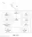 Fig. 37 - End-to-end service layer authentication