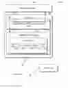 Fig. 01 - Digital Identity Management