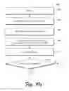 Fig. 12 - Digital Identity Management