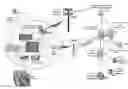 Fig. 01 - Cryptographic methods and systems for managing digital certificates