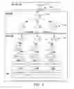 Fig. 07 - Cryptographic methods and systems for managing digital certificates