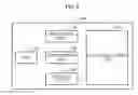 Fig. 02 - Apparatus and method for processing authentication information