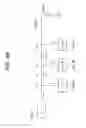 Fig. 79 - Vehicular circuit body