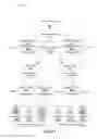 Fig. 09 - Method and device for multicast content delivery