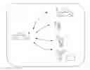 Fig. 01 - Methods and devices handling multicast feedback
