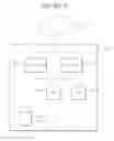 Fig. 05 - Methods and devices handling multicast feedback