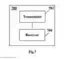 Fig. 09 - Method, apparatus and computer program product for data distribution
