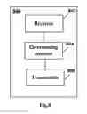 Fig. 10 - Method, apparatus and computer program product for data distribution