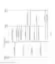 Fig. 04 - Efficient publish subscribe broadcast using binary delta streams