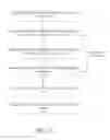 Fig. 08 - Efficient publish subscribe broadcast using binary delta streams