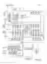 Fig. 03 - Building management system with automated vibration data analysis
