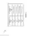 Fig. 05 - Port translation for network segmentation