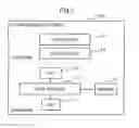 Fig. 02 - COMMUNICATION APPARATUS, COMMUNICATION METHOD, AND RECORDING MEDIUM