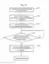 Fig. 12 - COMMUNICATION APPARATUS, COMMUNICATION METHOD, AND RECORDING MEDIUM