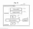 Fig. 14 - COMMUNICATION APPARATUS, COMMUNICATION METHOD, AND RECORDING MEDIUM