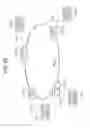 Fig. 52 - Vehicular circuit body