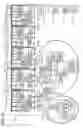 Fig. 75 - Vehicular circuit body