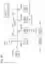 Fig. 80 - Vehicular circuit body