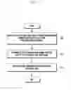 Fig. 04 - Electronic device supporting multi-band wireless communications and method of controlling same