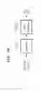 Fig. 95 - Apparatus for transmitting and receiving a signal and method of transmitting and receiving a signal