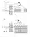 Fig. 06 - Uplink transmit diversity and precoding