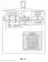 Fig. 11 - Uplink transmit diversity and precoding