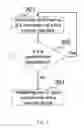 Fig. 08 - Methods and systems for restarting one or more components of a network device based on conditions