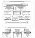 Fig. 01 - Managing cross-cloud distributed application