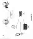 Fig. 02 - Profile generation for bandwidth management