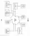 Fig. 04 - IoT cloud to cloud architecture