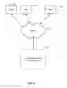 Fig. 03 - Traffic pattern detection and presentation in container-based cloud computing architecture